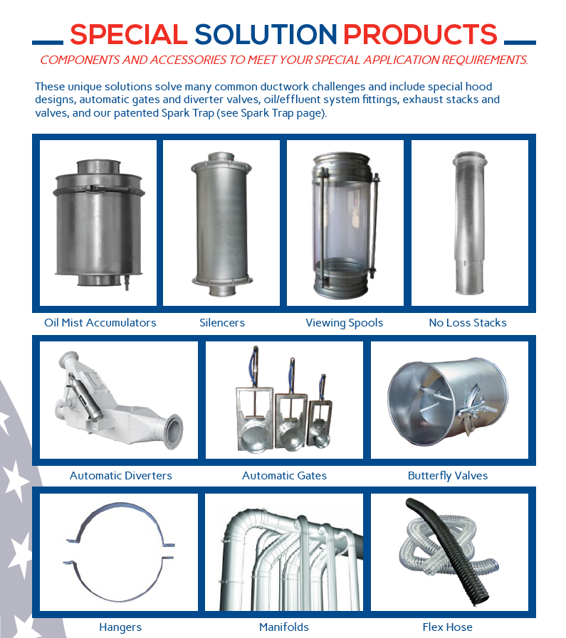 Ductwork Components